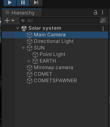 Solar system Image