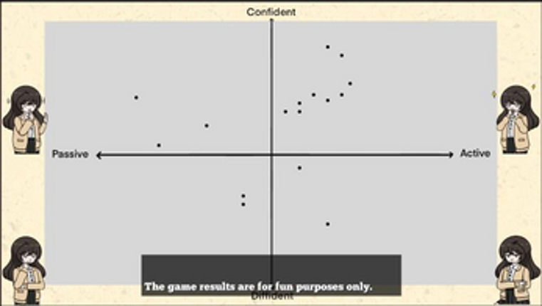 Dependency Psychological Test screenshot