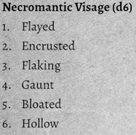 Nest of the Necromancers - a Down We Go Supplement screenshot