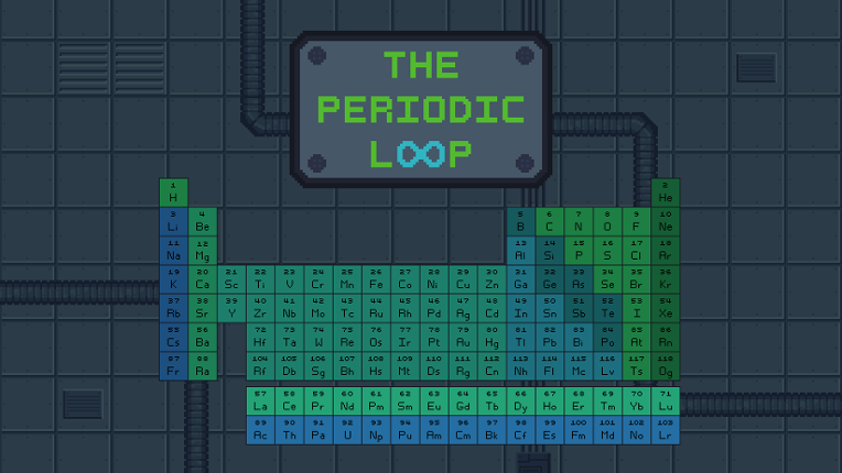 The Periodic Loop Image