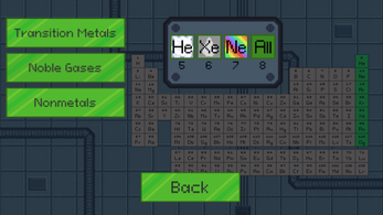 The Periodic Loop Image