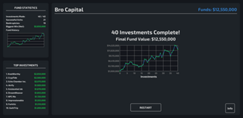 Bro Capital Image
