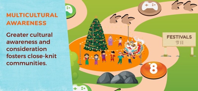 Prep Junior screenshot