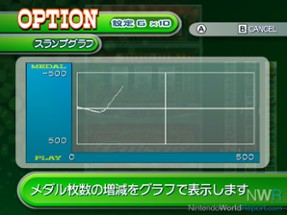 Sugu Suro Duo: New Pulsar R&V Image