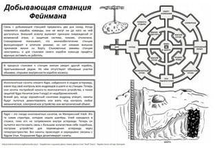 Добывающая станция  Фейнмана Image