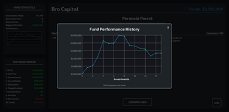 Bro Capital Image