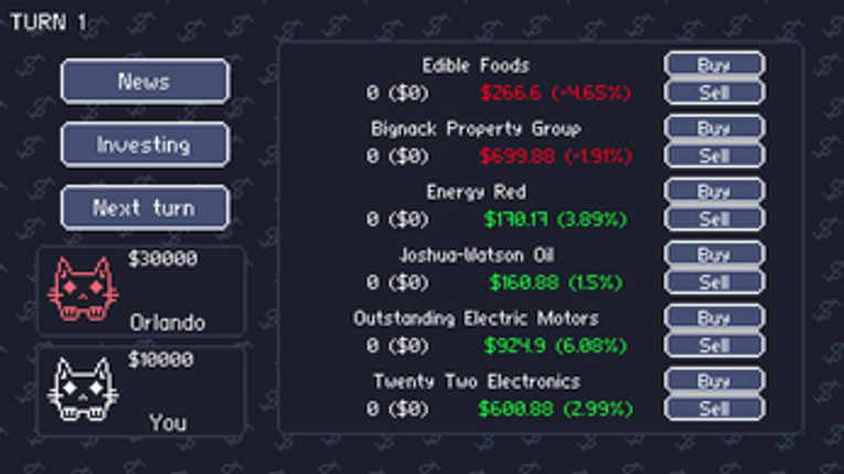 Cat Investor Image