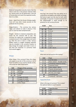 Empire Builder - Currency Generator Image