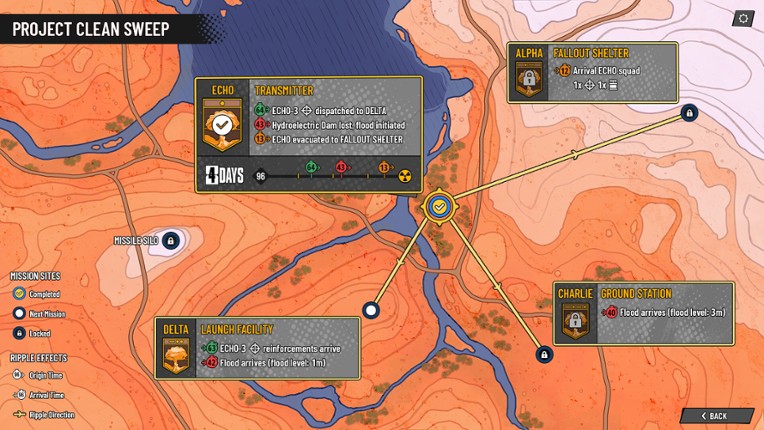 Last 4 Days screenshot