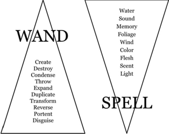 Diceless Vol.1 screenshot