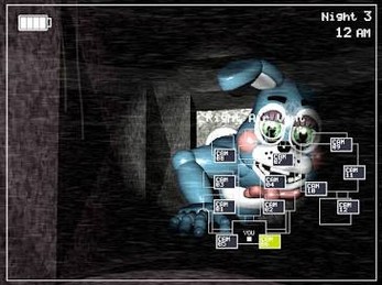 Five nights at Freddy's 2 Image