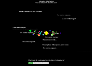 Neo Solar System: 2024 Image