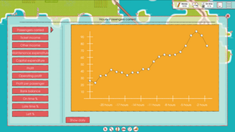 Iron Roads screenshot