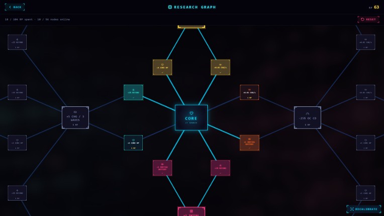Circuit Keep Image