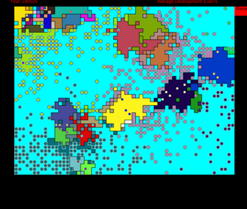 Minimperiums screenshot