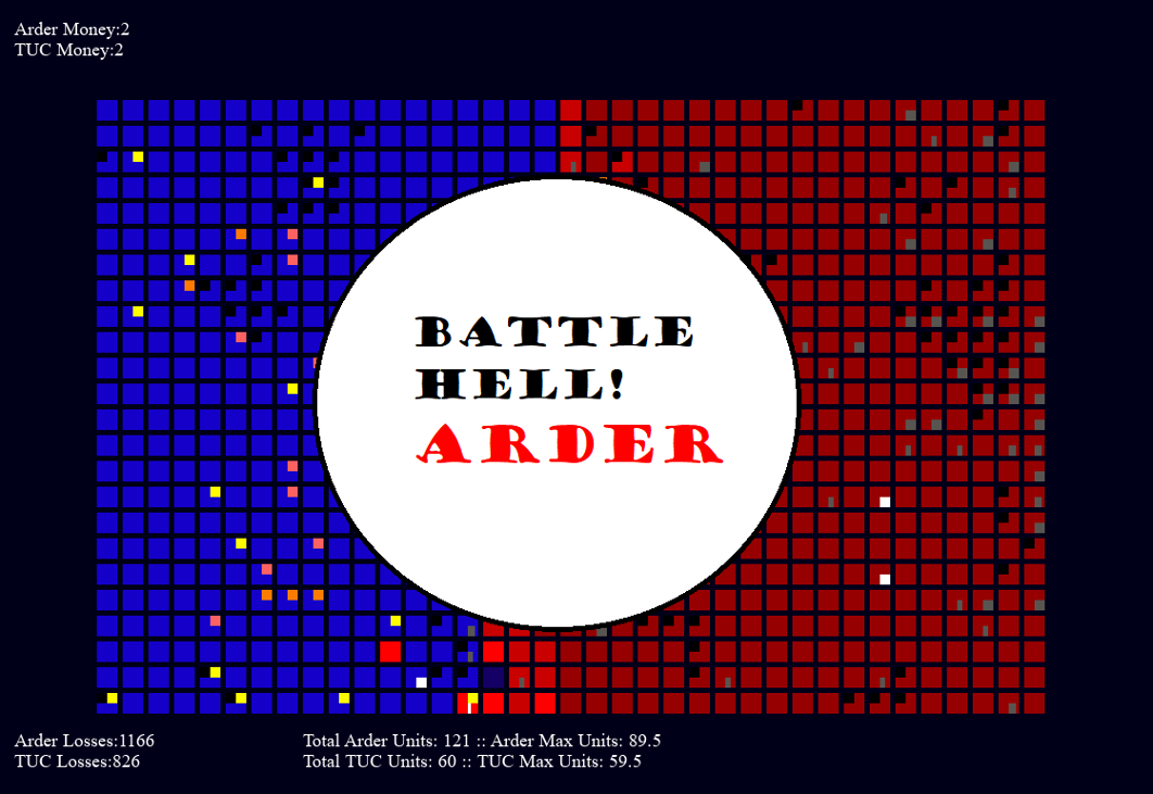 Games like Battle Hell: Arder!