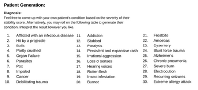 Exploratory Medicine Image