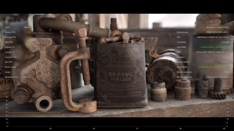 GameTechBench screenshot