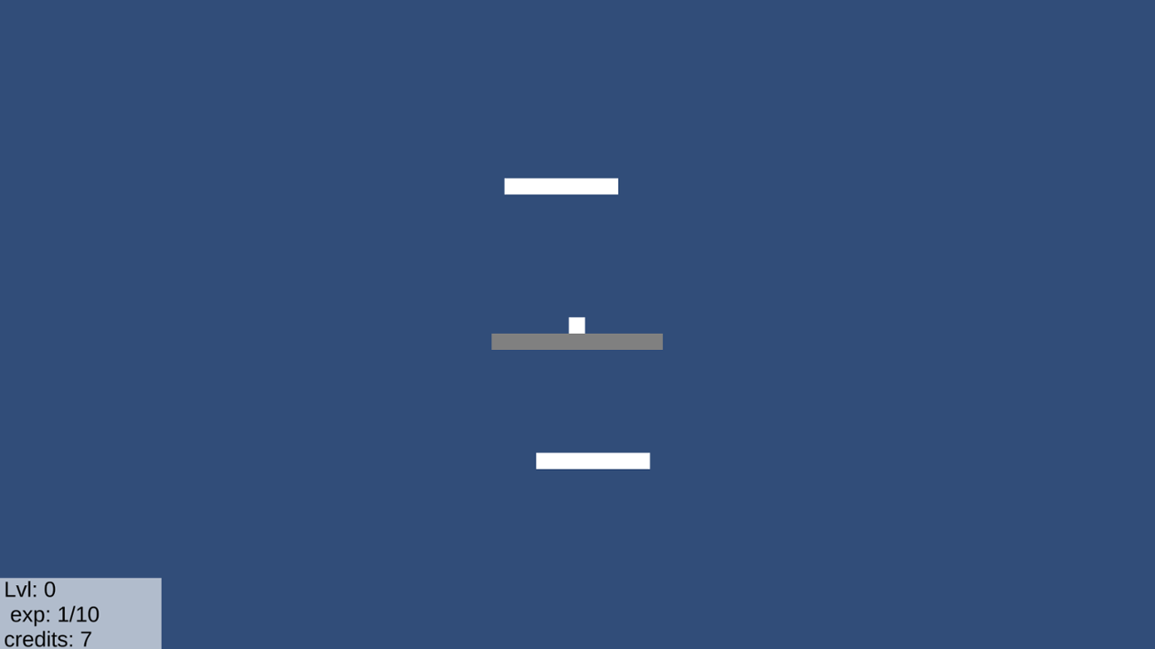 Games like Worlds Worst Platform-Roguelike