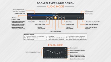 Zoom Player : Steam Edition Image