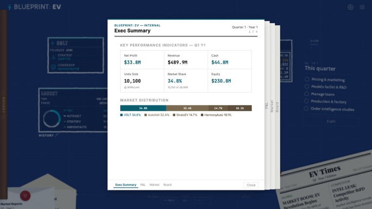 Blueprint: EV Image