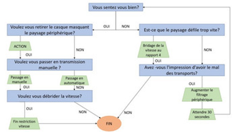 Winding Tracks 3D screenshot
