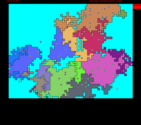 Minimperiums Image