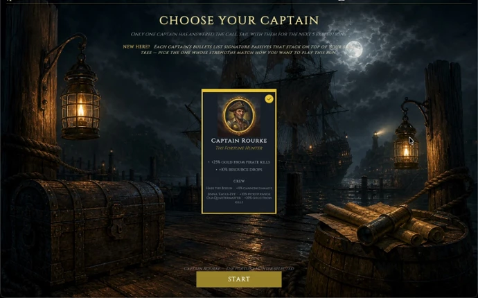 Pirate Twist Image