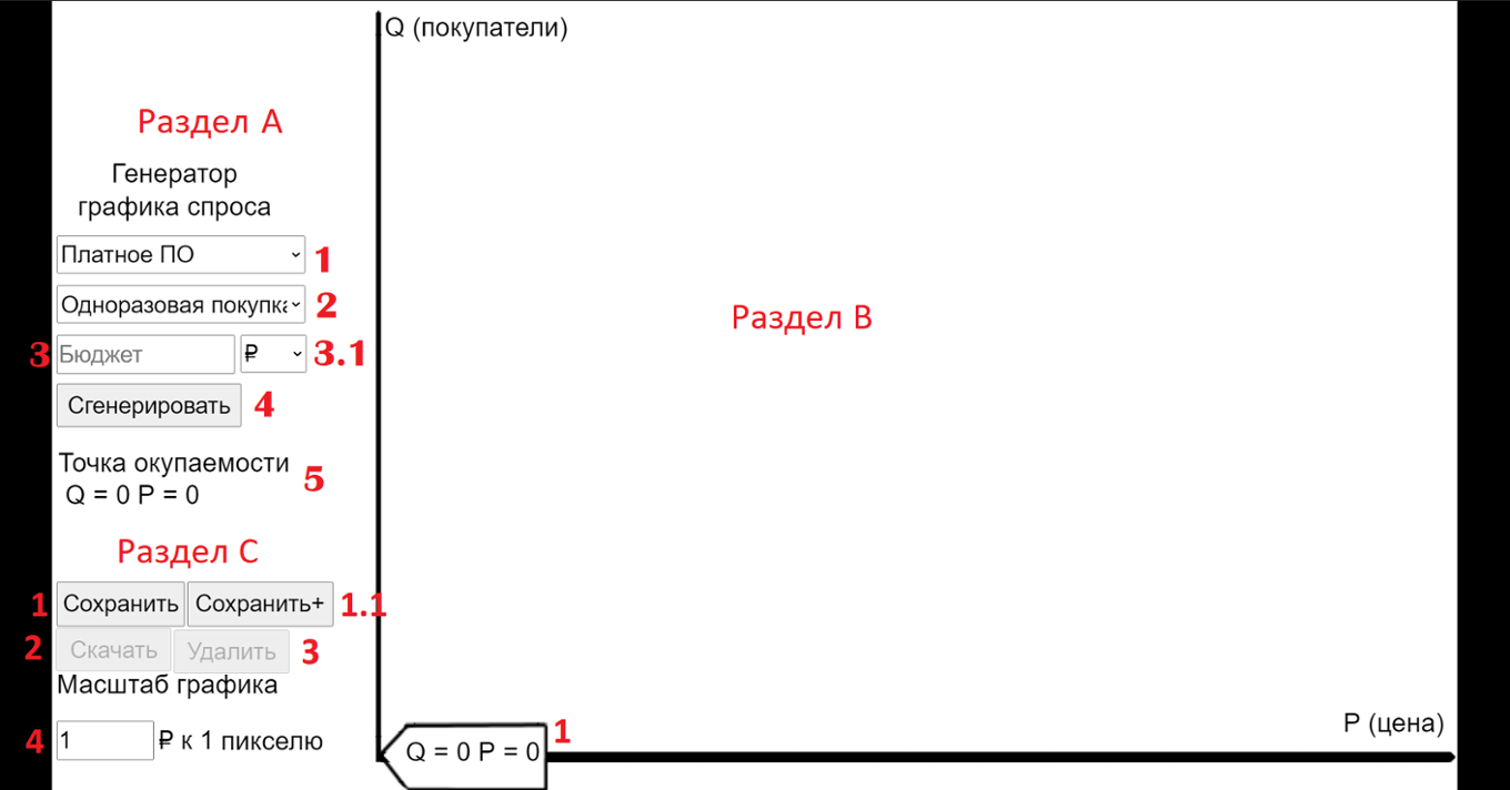 Games like ACSDP (АРОПО)