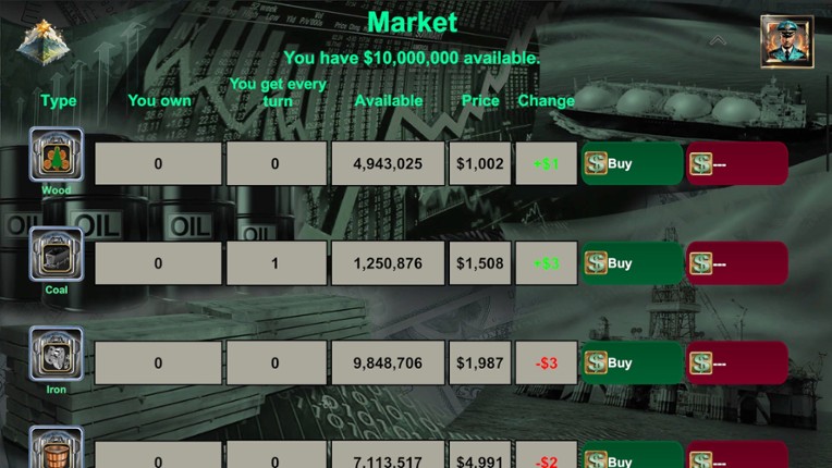 Empire’s Supreme Command screenshot