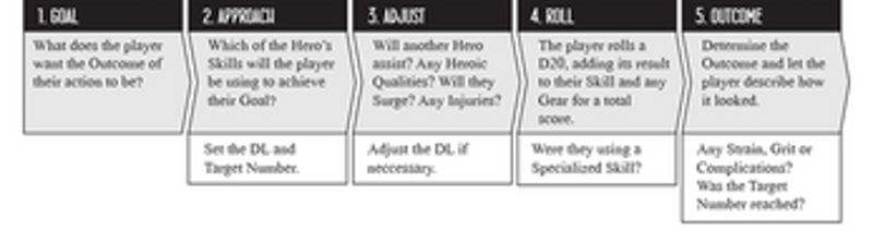 North Sea Epilogues RPG screenshot