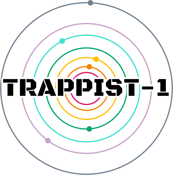 Games like TRAPPIST-1 Orbital Transfer Timetables