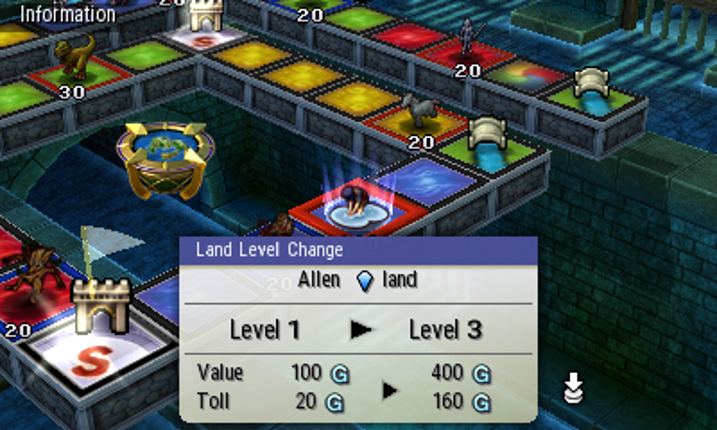 Culdcept Revolt screenshot