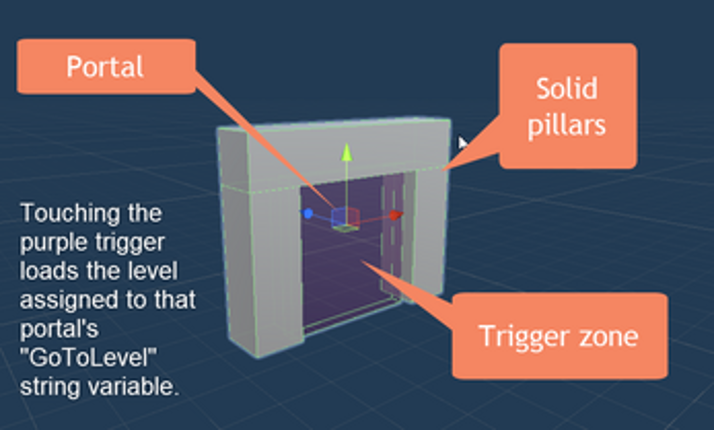 Third Person Platformer Image
