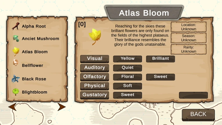 The Apothecary Image