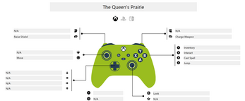 The Queen's Prairie Image