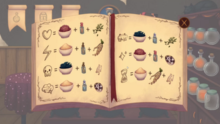 Witch-o-logy 101 Image