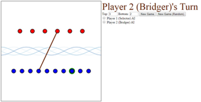 Ehrenfeucht Fraïssé Games on Linear Orderings Image