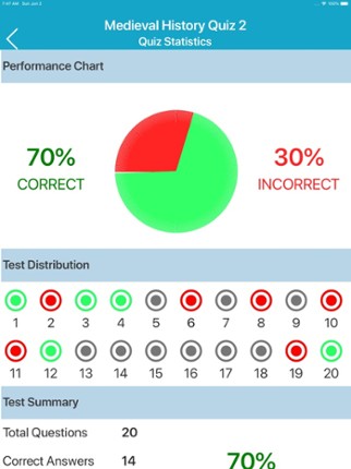 Medieval History Quiz screenshot