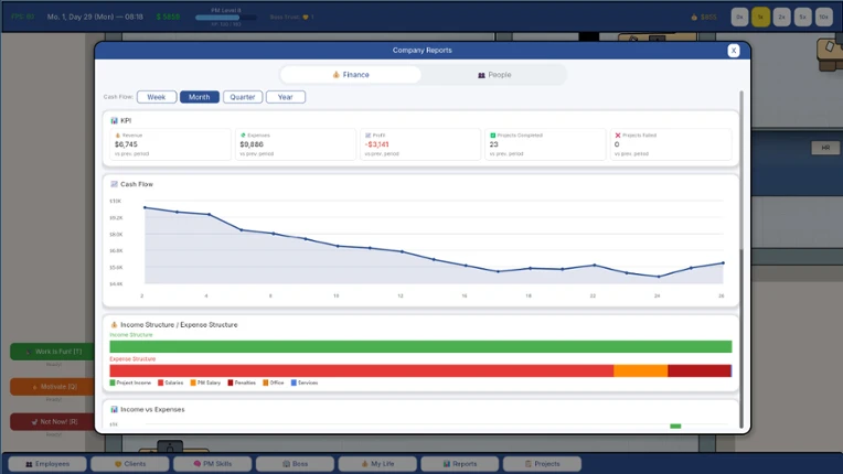 Project manager SIM screenshot