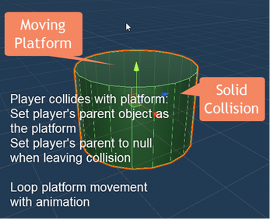 Third Person Platformer screenshot