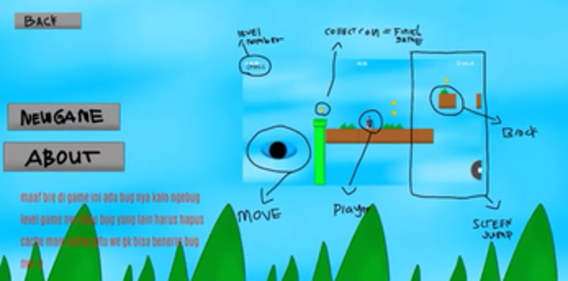 Hamdan mario 1 games meme Image