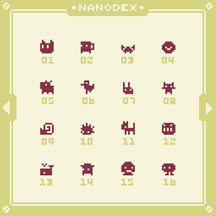 The Nanodex Image