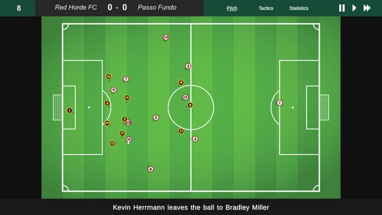 Master Manager screenshot