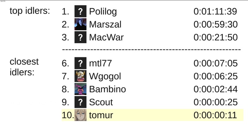 TIS - True Idle Simulator screenshot