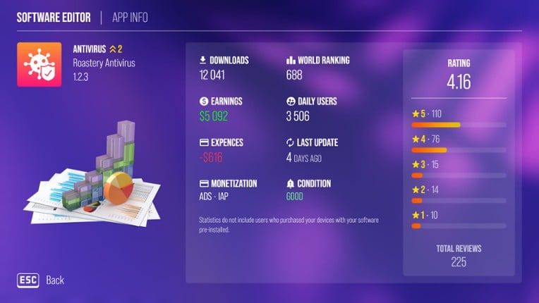 Devices Tycoon screenshot