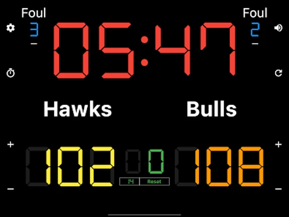 Basketball Scoreboard Image