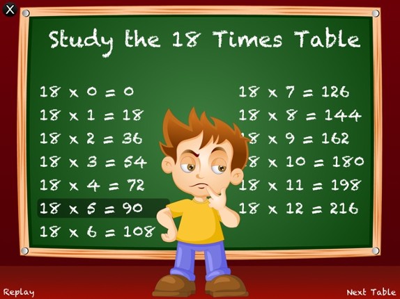 Times Tables For Kids - Test Image
