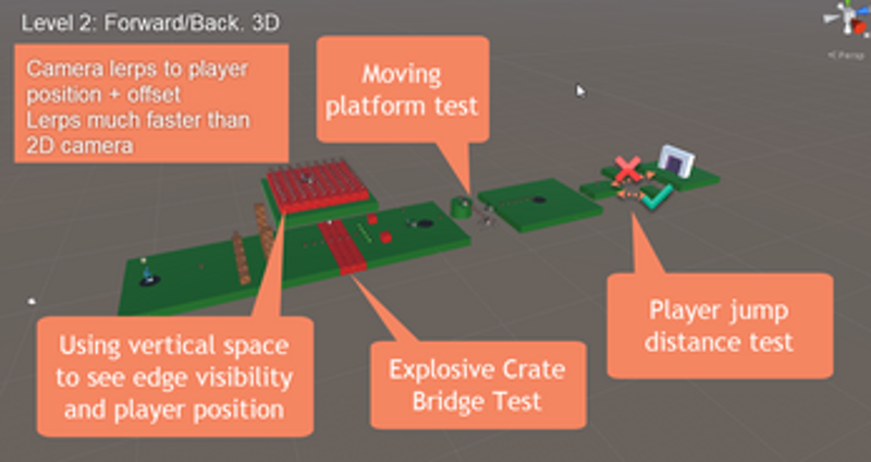 Third Person Platformer screenshot