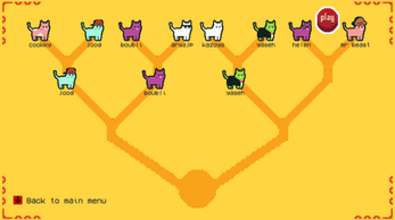 Heads or Tails: Meow Edition Image